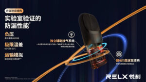 【功夫鐵觀音】悅刻Relx第5代幻影霧化煙彈 幽蘭茶韻 【功夫鐵觀音】悅刻Relx第5代幻影霧化煙彈 幽蘭茶韻